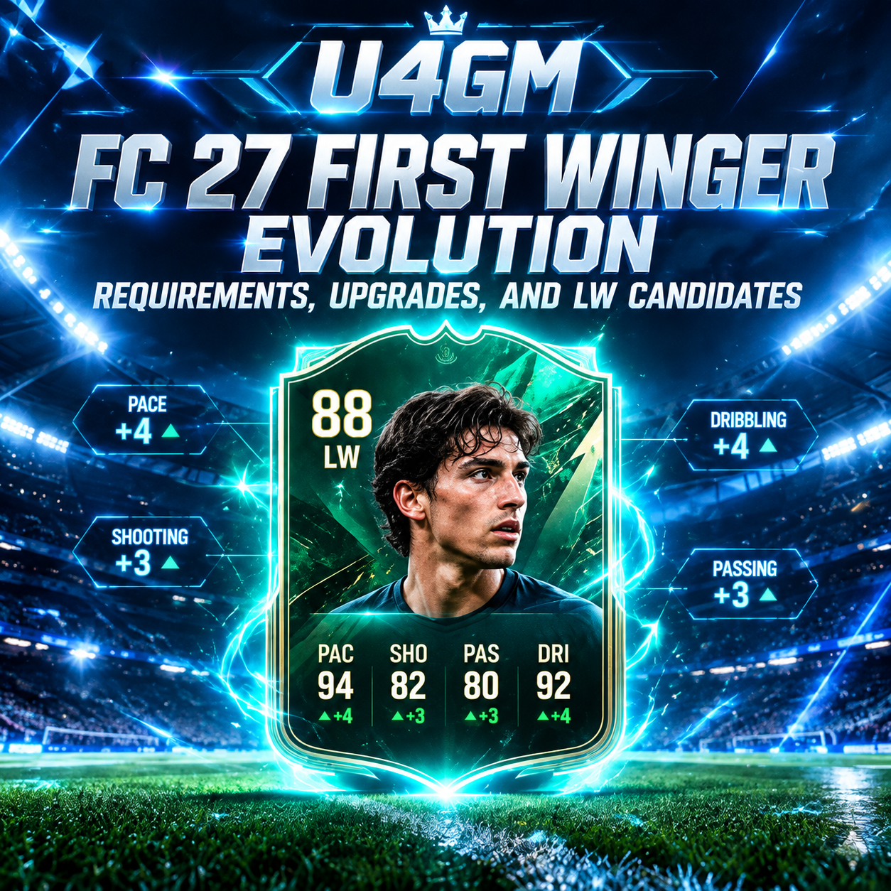 FC 27 First Winger Evolution Guide: Requirements, Upgrades, and LW Candidates